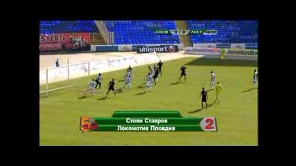 Топ 5 на най - добрите спасявания на 21 кръг на Апфг