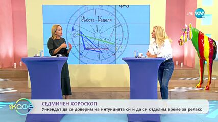 Седмичен хороскоп - Слънцето и Юпитер образуват хармоничен аспект в петък - „На кафе” (11.10.2021)