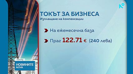 Правителството промени механизма за компенсации на тока за бизнеса
