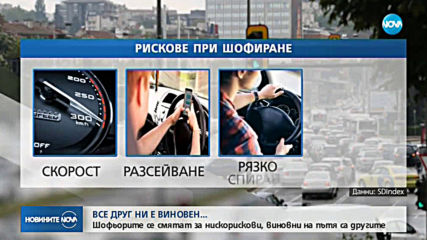 96 % от шофьорите у нас се смятат за нискорискови