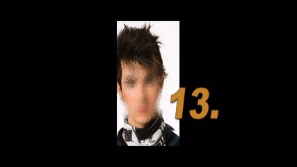 Познайте звездите N3 (затворено) 