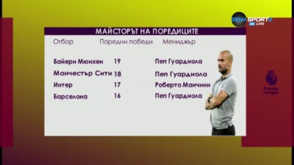 Майсторът на поредиците - Пеп Гуардиола