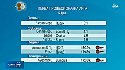 Спортни Новини (26.11.2017 - обедна емисия)