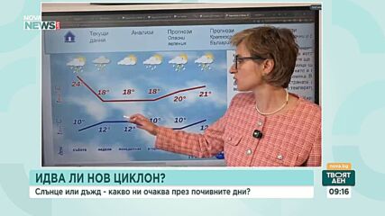 Гръмотевици и градушки през уикенда