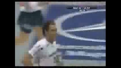 Handball Tricks