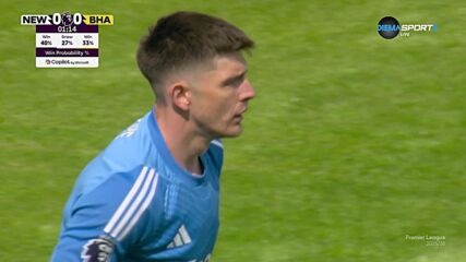Top 5 Gk Saves of the Week