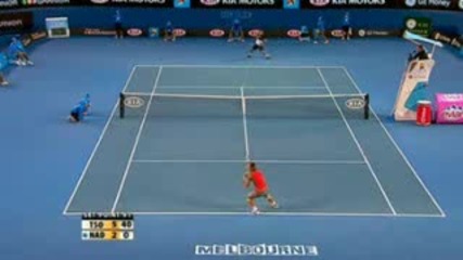 Jo Wilfred Tsonga - Heart of a champion