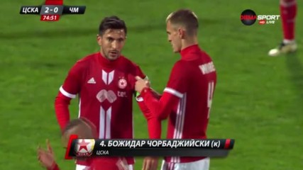 Чорбаджийски също видя червения цвят на картона, и ЦСКА с 10 човека