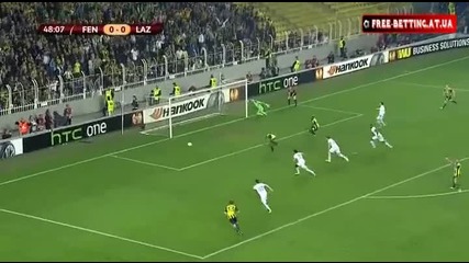 Fenerbahce - Lazio 2-0