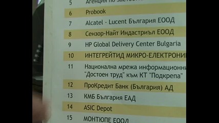 Ректор на Ру - "ангел Кънчев"