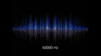 Test your hearing-60000 Hz whistle