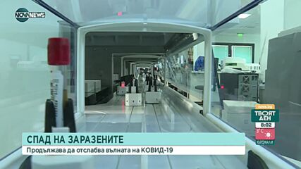 COVID-19: Под 900 новозаразени за денонощие