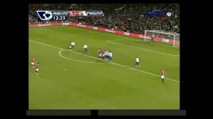 Cristiano Ronaldo 2008.flv