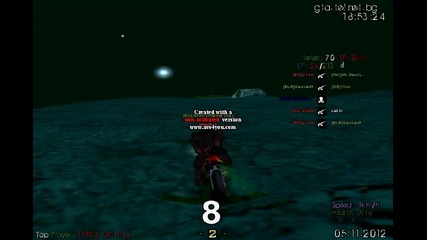 parachute :p Telnet