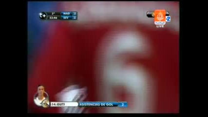 Реал Мадрид - Севиля 3:4 Фернандо Гаго Гол