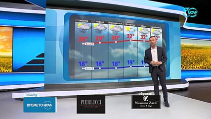 Прогноза за времето (30.08.2024 - следобедна емисия)