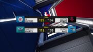 Най-интересното от мачовете в НБА през изминалата нощ (15.11.2022)