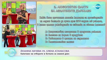 На кафе с Елена Атанасова и Йоанна Начева (02.12.2021)