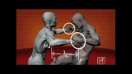 Human Weapon - Krav Maga - Choke Defense