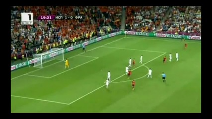Испания-франция 2:0 Euro 2012