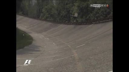 Formula 1 Grand Prix of Italy 2012 Highlights