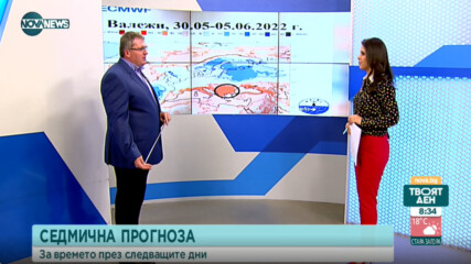 Какво ще бъде времето през юни