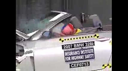 Тестване На Bmw328i