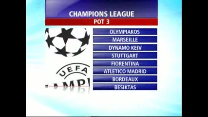 Uefa Champions League Group Stage Draw Preview (27 - 08 - 09)
