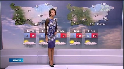 Прогноза за времето (20.11.2014 - обедна)