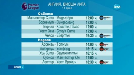 Спортни новини (05.11.2016 - обедна емисия)