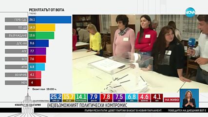Чувствително по-висока избирателна активност в Стара Загора