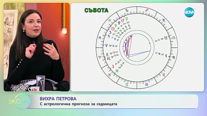 Седмичен хороскоп от Вихра Петрова - „На кафе” (05.02.2024)