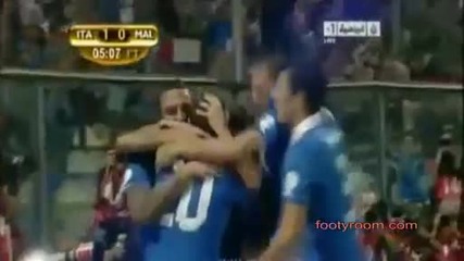 Италия - Малта 2:0 ( Световно първенство, Квалификации )