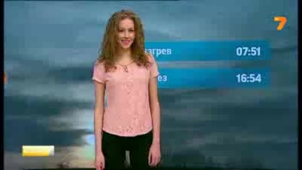 Сутрешна емисия - Времето - 17.12.2012г.