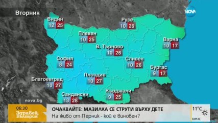 Прогноза за времето (01.05.2017 - сутрешна)