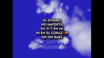 Amor Prohibido Selena Karaoke 