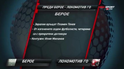Скандал в Локо ГО предшества гостуването на Берое