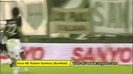 Отиграване На Рамирес ( Банфилд ) 