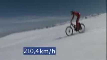 Mountainbike Speed World Record 