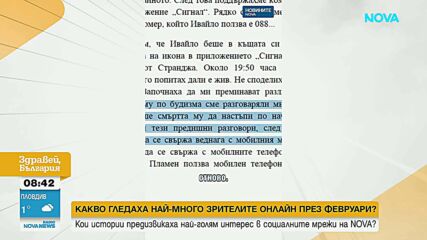 Кои са най-популярните теми в социалните мрежи на NOVA през февруари
