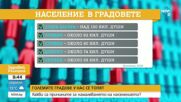 Големите градове у нас масово губят населението си