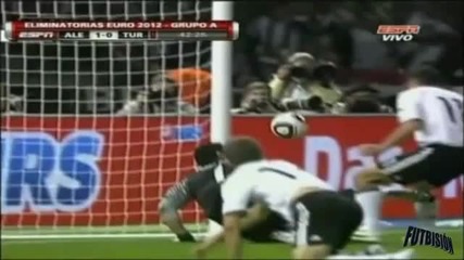 Germany vs Turkey 3 - 0 All Goals Euro 2012 