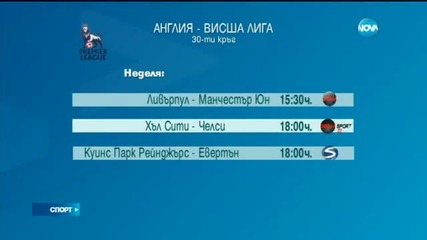 Спортни Новини (22.03.2014 - обедна)