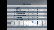 "Левски" записа първа победа за сезона след 2:0 като гост на "Пирин" (Гоце Делчев)