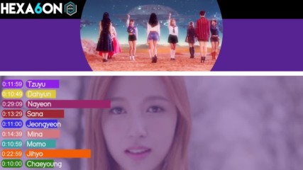 Twice - Cheer Up Line Distribution Color Coded