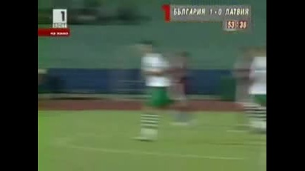 12.8.2009 България - Латвия 1 - 0 Контрола