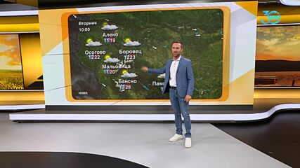 Прогноза за времето (06.08.2024 - сутрешна)