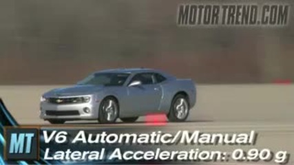 First Test - 2010 Chevy Camaro