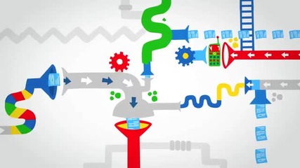 Същността на Google Преводач