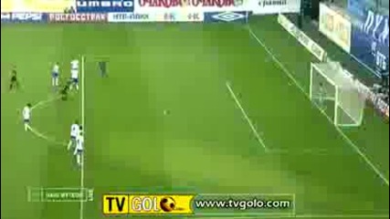 Динамо М - Рубин 0 - 1 Домингес Гол